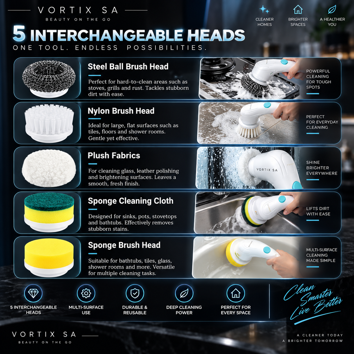 VORTIX SA™ SpinScrub Pro Electric Spin Scrubber
