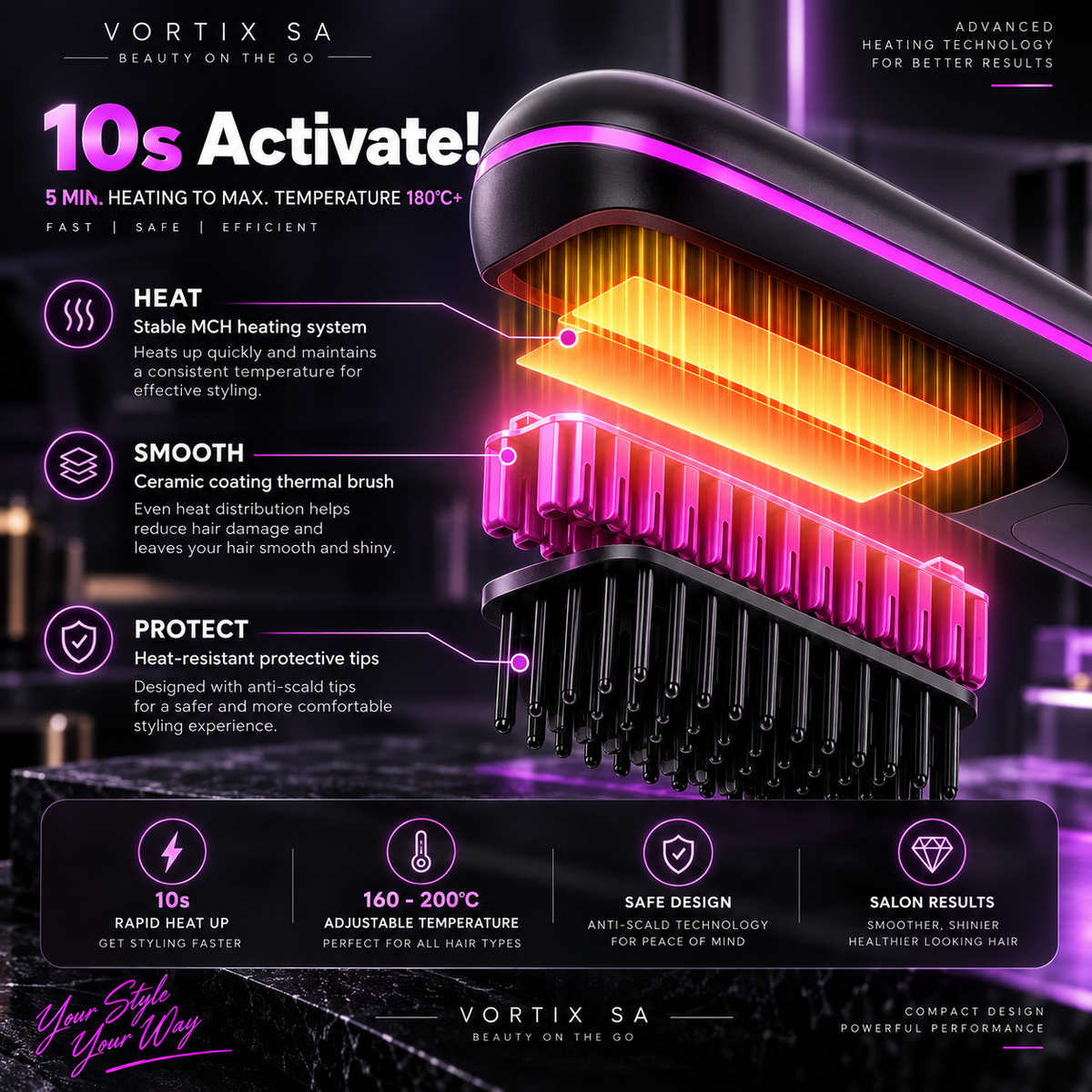 Vortix SA™ Cordless Heated Hair Straightening Brush